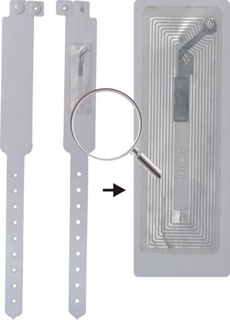 RFID vinyl PVC armbånd - RFID vinyl PVC armbånd