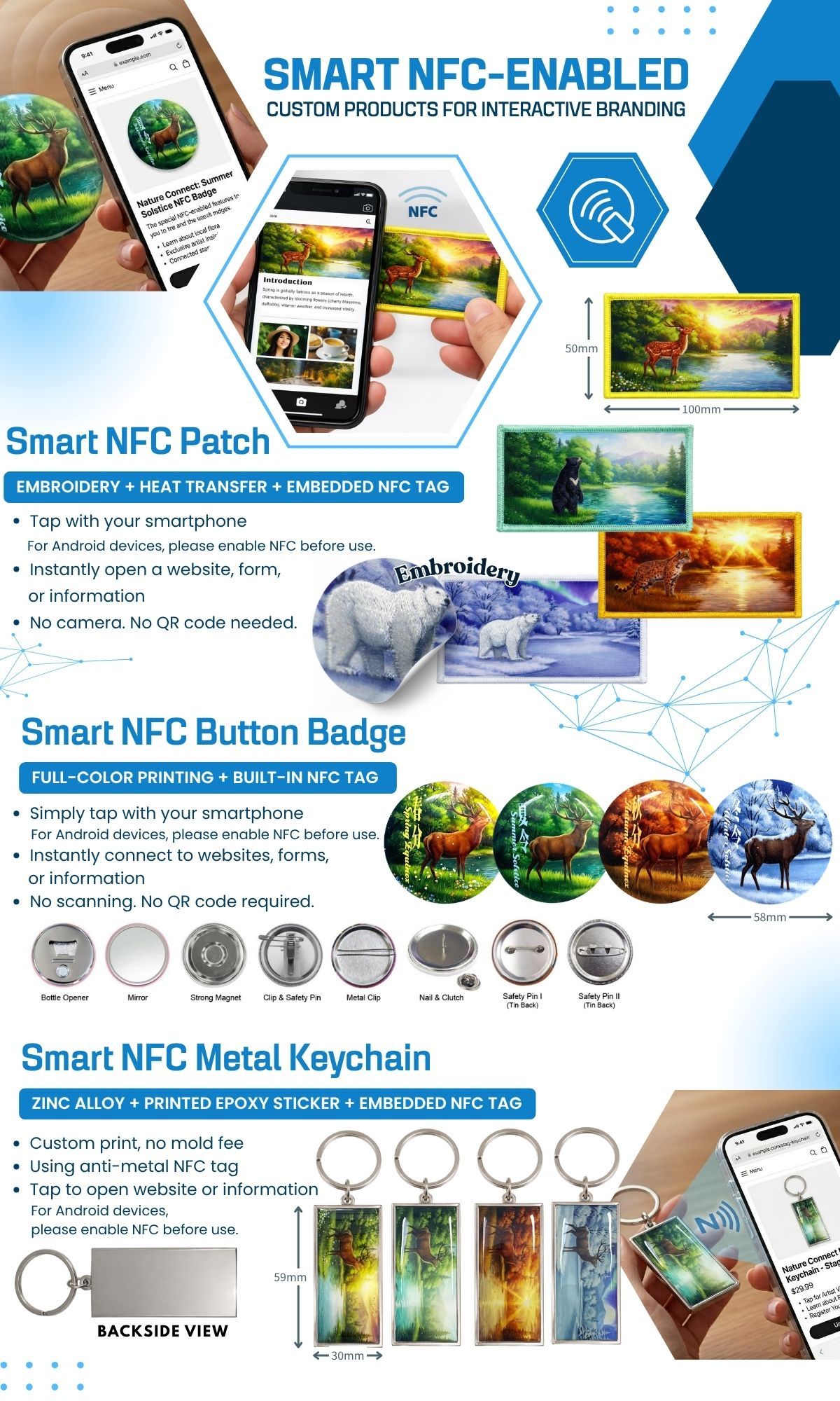 ผลิตภัณฑ์อัจฉริยะแบบโต้ตอบ: พวงกุญแจ NFC ที่กำหนดเอง, ปุ่ม NFC, และป้ายพวงกุญแจ NFC สำหรับโซลูชันการสร้างแบรนด์ดิจิทัล.