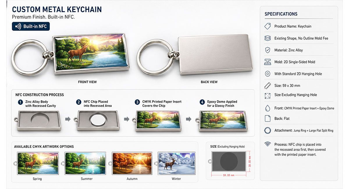 Making Nfc Keychains Custom NFC Keychain | Personalized Metal & Silicone Promotional Items ...