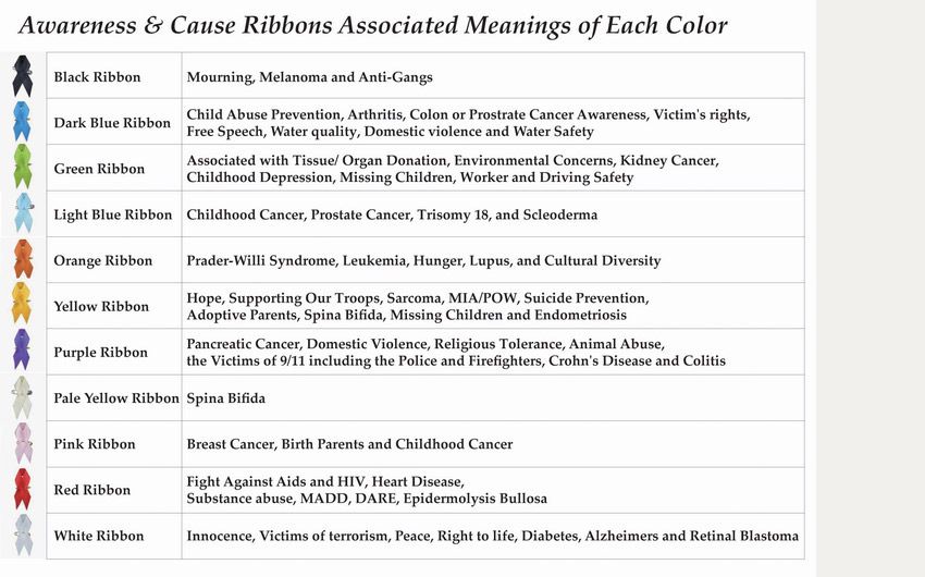 Il Giorno Di Consapevolezza E Di Orgoglio Di Autismo Del Mondo Con Il - Foto 6