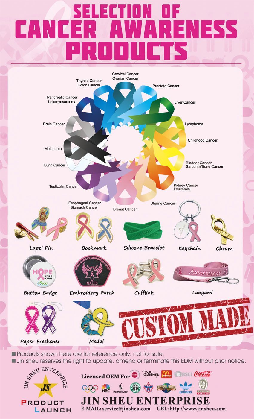 Cancer Awareness Ribbons Color Chart Cancer Awareness Ribbon Color