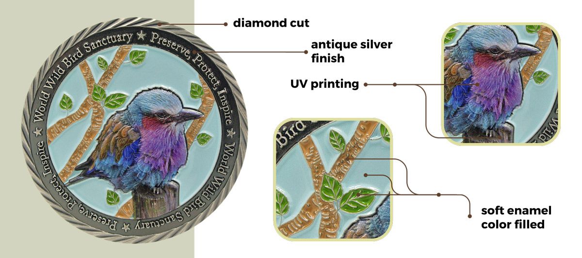 UV Printed Pins | Custom Promotional Products & Corporate Gifts ...