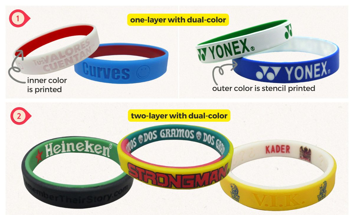 Sound of Freedom Wristbands – Angel Studios Gift Factory