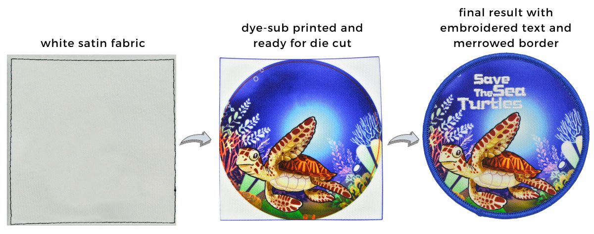Heat Transfer Custom Printed Patches , Iron On Sublimation Patches For Hats