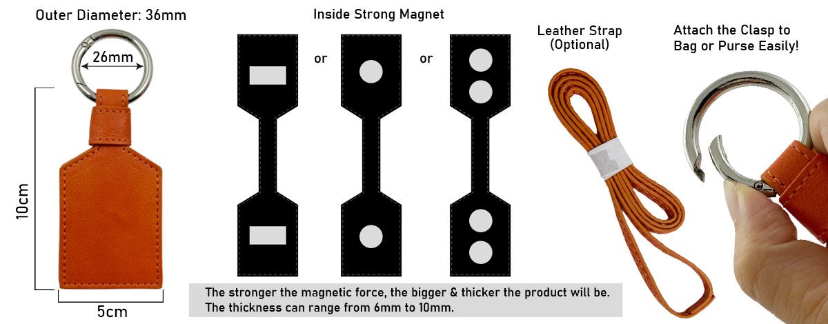 Fikoksol Magnetic Hat Clip 2-Pack - The Brown Hat Clip For Travel On Bag, Magnetic