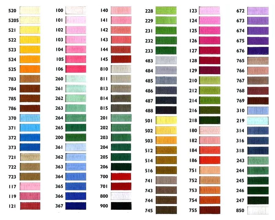Thread Color Chart | Custom Promotional Products & Corporate Gifts ...