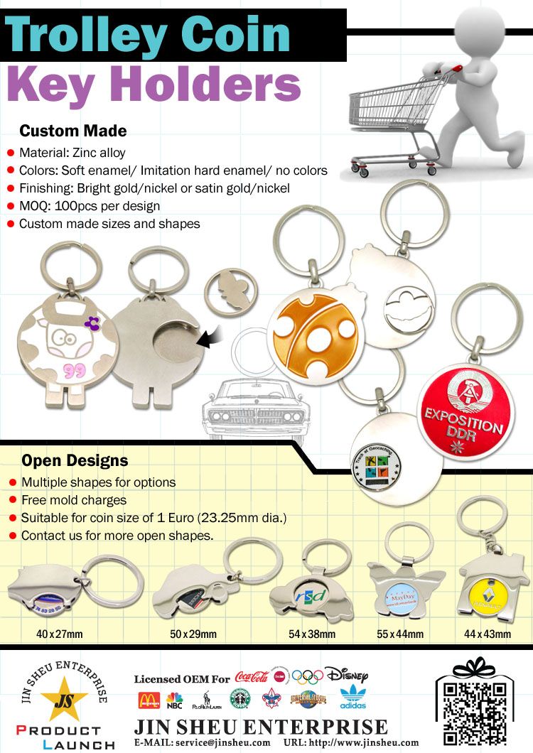 Einkaufswagenmünzen-Schlüsselhalter