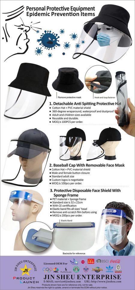 Személyes védőfelszerelés (PPE)