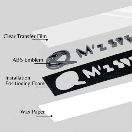 Lagen van meerdelige ABS-autemblemen