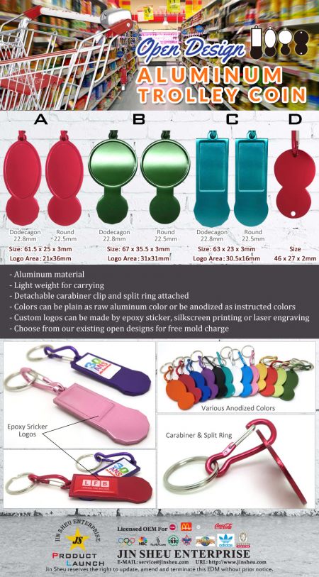 Åpen design aluminium trallemynt