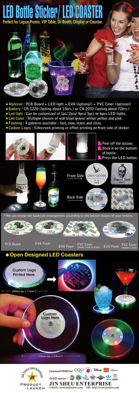 Naklejki LED na butelki i podstawki LED