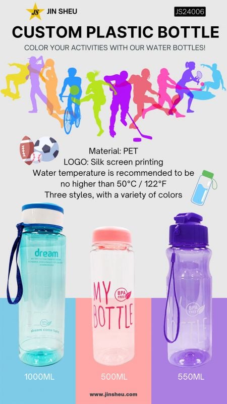 Logo Plastic Water Bottles