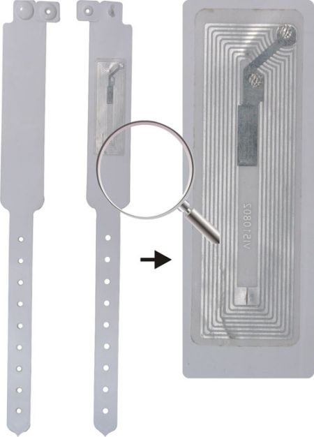 Bracelets en vinyle PVC RFID - Bracelets en vinyle PVC RFID