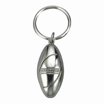 Chìa khóa bóng đá quảng cáo