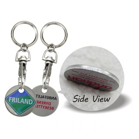 myntnøkkelringer til handlekurv