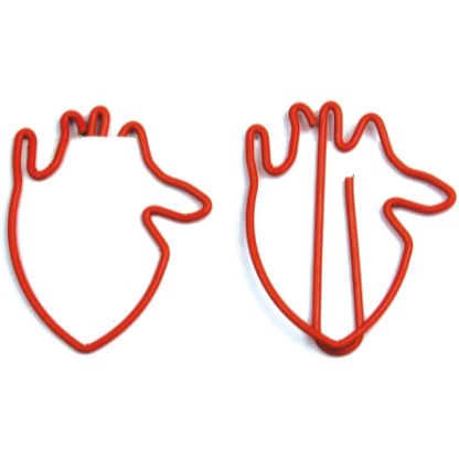 nenän langanpidikkeet