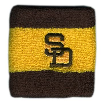 Dây đeo cổ tay tùy chỉnh