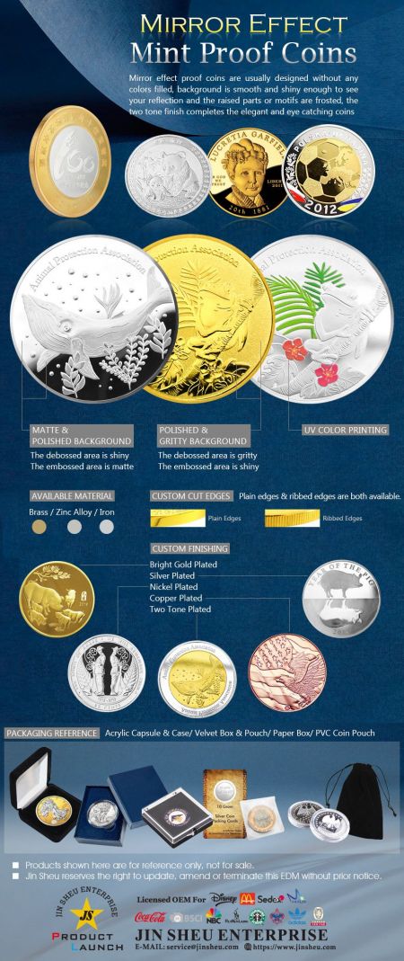 Spiegeleffekt Münzprägungen in Mint-Qualität