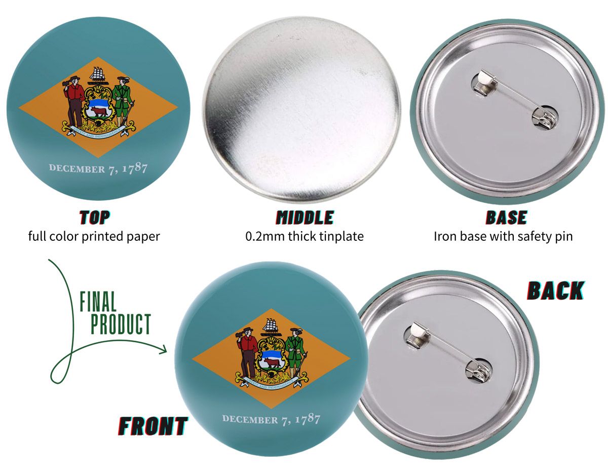 Custom Pinback Buttons | Custom Promotional Products & Corporate Gifts ...