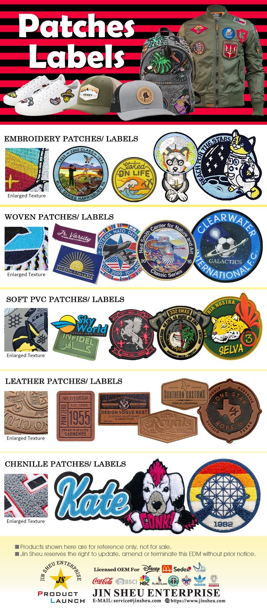 Custom Patches and Labels