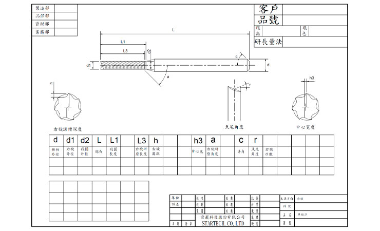 Tungsten Carbide Cutting Tool OEM / ODM Service