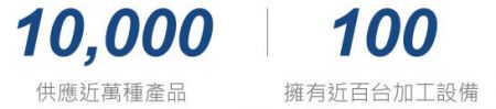 开业数年后,我们观察到客户有多元产品的需求,因此开始购入新设备,扩充五金冲压件的产品线,至今为止,能供应近10,000 种产品,包括C 型扣环、华司、夹片、弹片等冲压件,满足OE 市场广大的客制化需求。