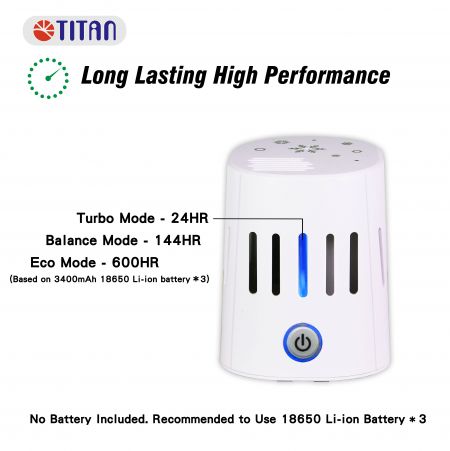 Wechseln Sie in den Eco-Modus. Die Batterielaufzeit beträgt bis zu 600 Stunden und kombiniert auch eine Funktion zur Benachrichtigung bei niedrigem Batteriestand. Retten Sie die Erde & retten Sie die Bäume.