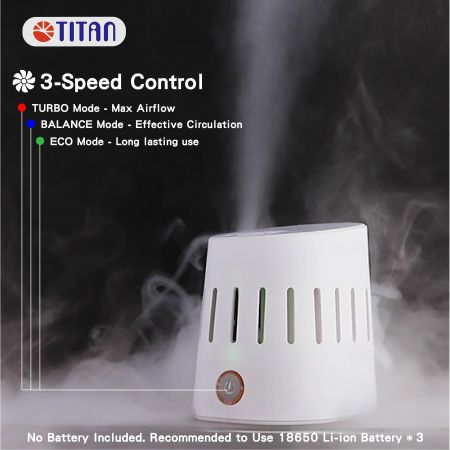 3-stufiger einstellbarer Betriebsmodus.