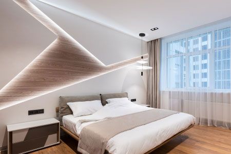 Lumière LED à bande