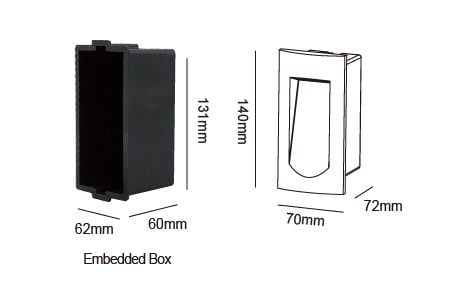 رسم ضوء الخطوات LED OD-4150