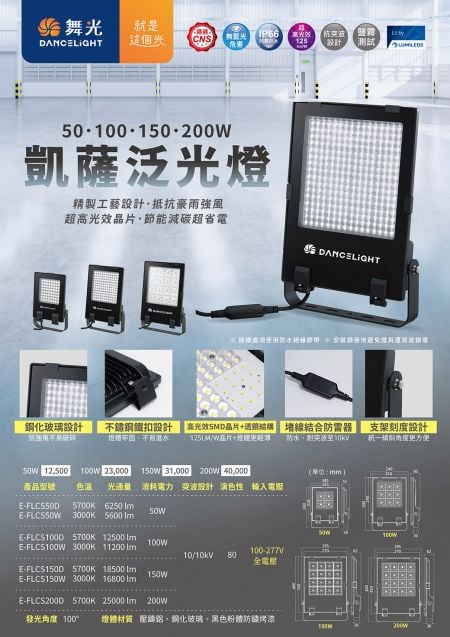 Ensure safety, sustainability, and savings with the Caesar Floodlight!