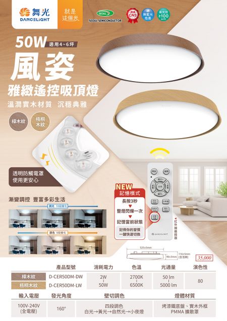 Enjoy the ultimate comfort and style with this versatile ceiling light!