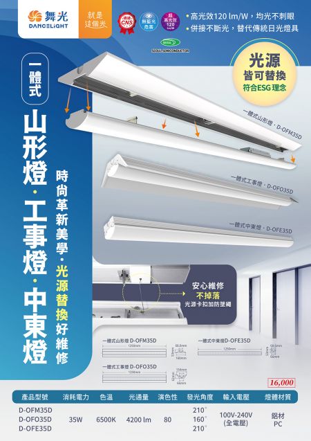 Com uma fonte de luz LED distribuída uniformemente e sem reflexos, combinada com um design elegante e moderno, é ao mesmo tempo esteticamente agradável e prático. A estrutura da fonte de luz substituível também apoia a sustentabilidade ambiental, permitindo que você desfrute de uma iluminação confortável enquanto cuida do planeta.