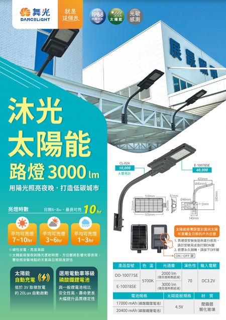 ※ Recommended installation in outdoor areas with full sunlight exposure.