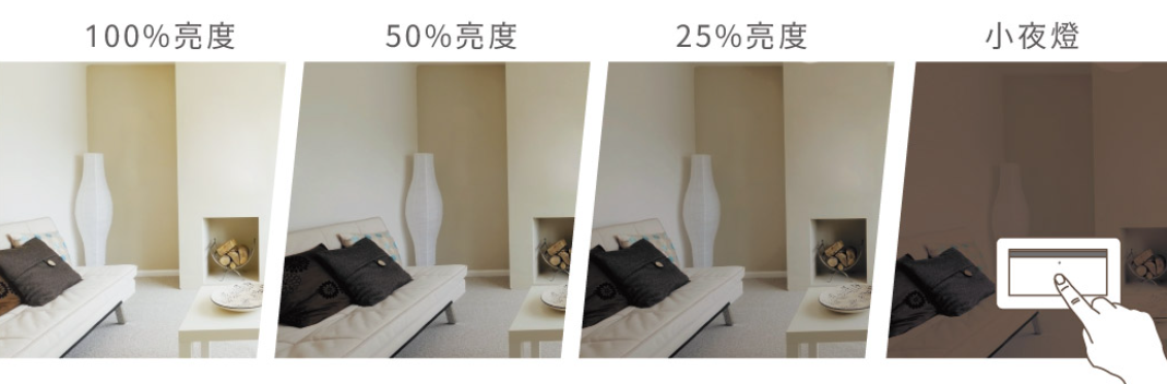 وضع 25% بعيد: عند 1400 لومن، يحافظ هذا الوضع الموفر للطاقة على إضاءة الغرفة بشكل كافٍ عندما تكون خارج المنزل، مما يضمن بقاء home مضاءً مع الحفاظ على الطاقة.