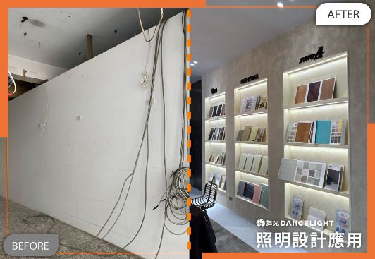 Planification d'un espace de magasin idéal