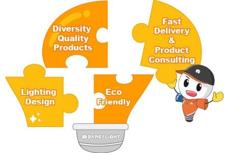 diverse products fast delivery high quality