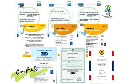 Сертификаты, которые FCF получила, включая ISO, GMP, HACCP, HALAL и BRC.