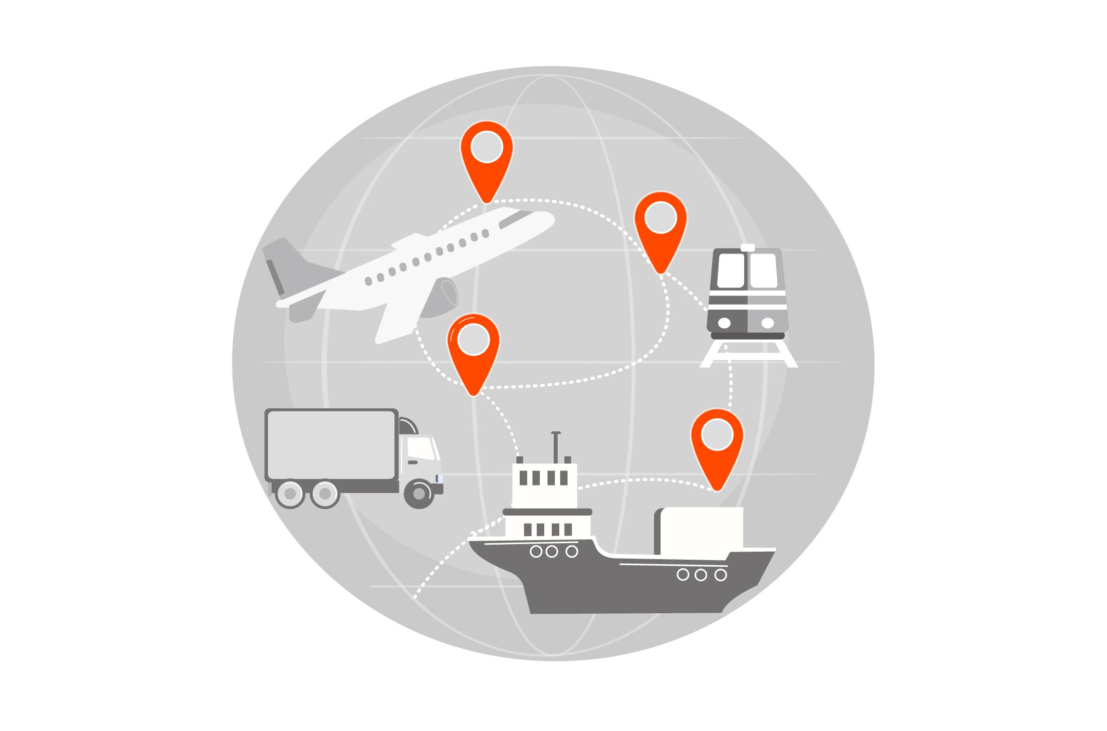 ترتیبات واردات و صادرات برای محصولات YDS