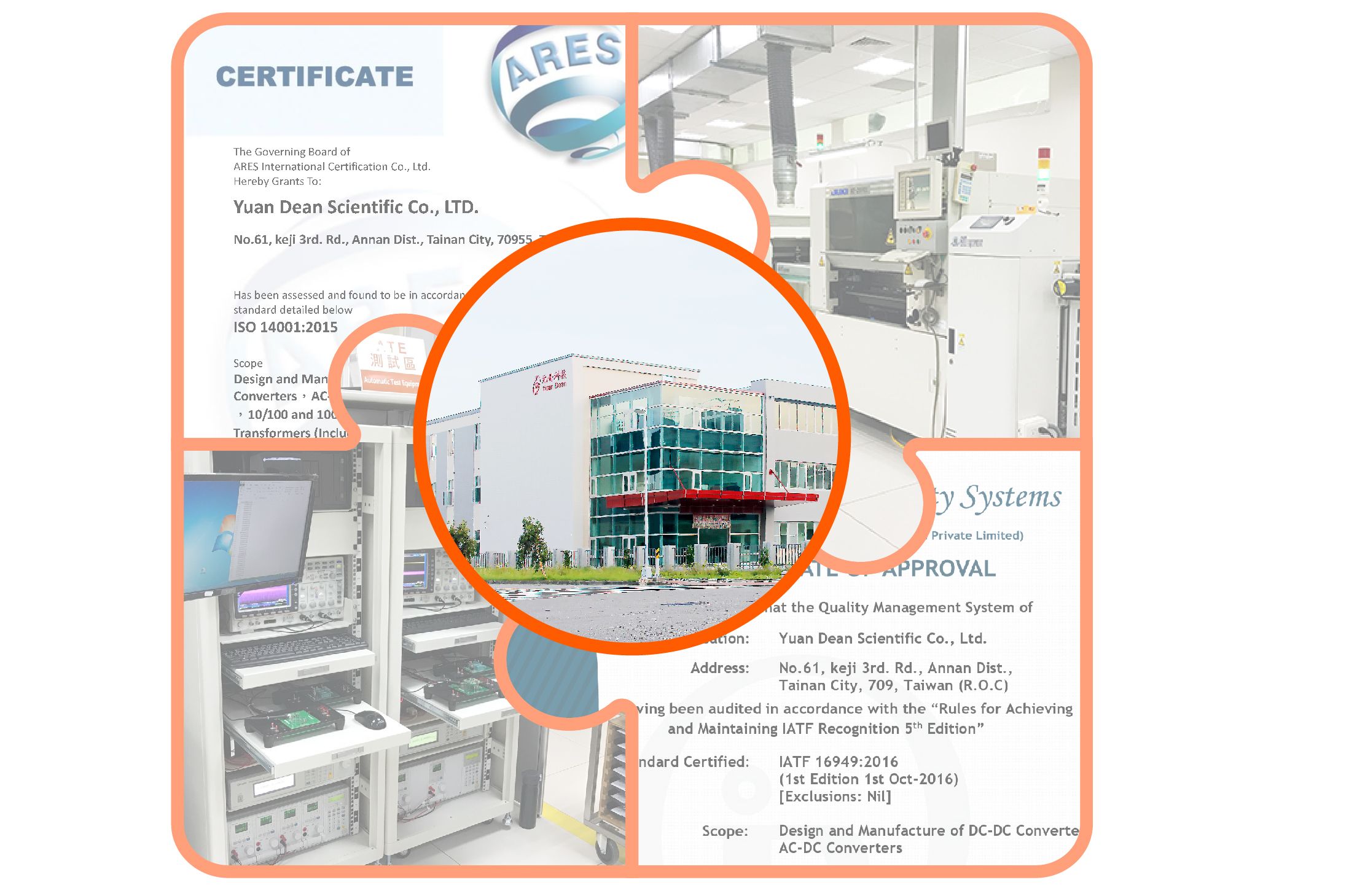 Электронные компоненты YUAN DEAN прошли различные сертификации.