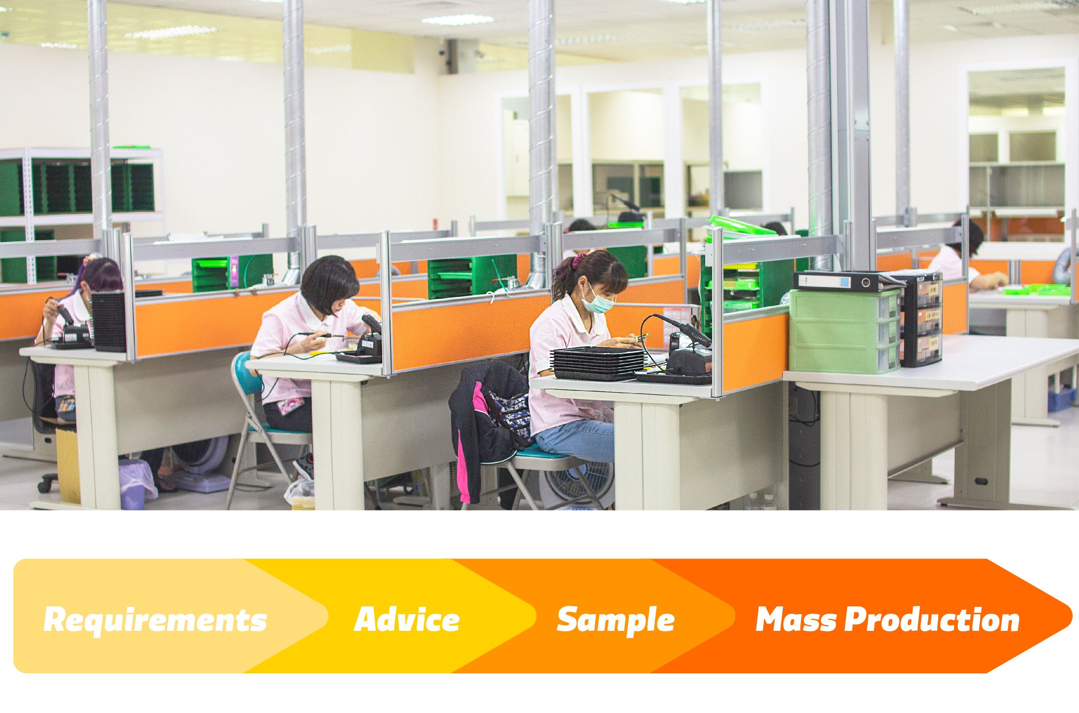 Yuan Dean provides product customization services