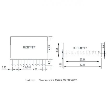 10~45W Konverter DC-DC POL Non-isolasi Paket SIP