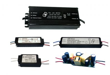 Przetwornice AC-DC dla diod LED - Izolowane przetwornice AC-DC dla diod LED
