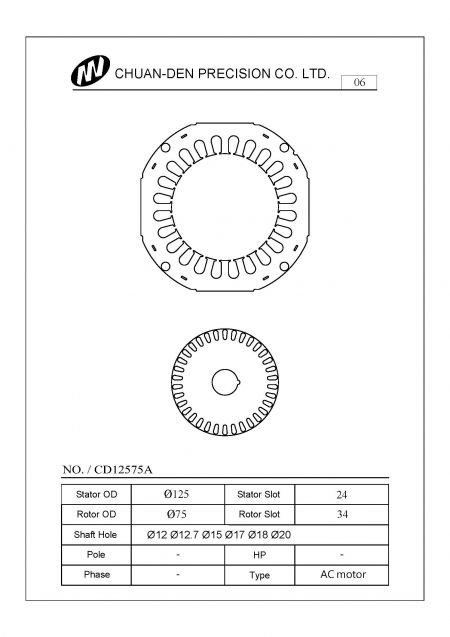 Stators et rotors de moteurs industriels AC IEC 71, laminations.