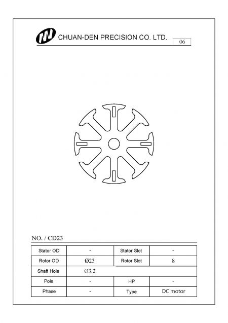 Rotor nhỏ tiêu chuẩn cho cửa kính điện.