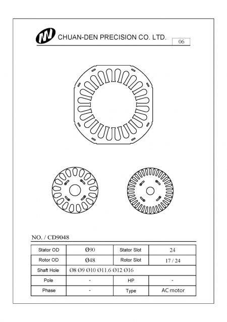 Motoare de ventilator și motoare de suport cu 4 poli și laminări pentru stator și rotor.