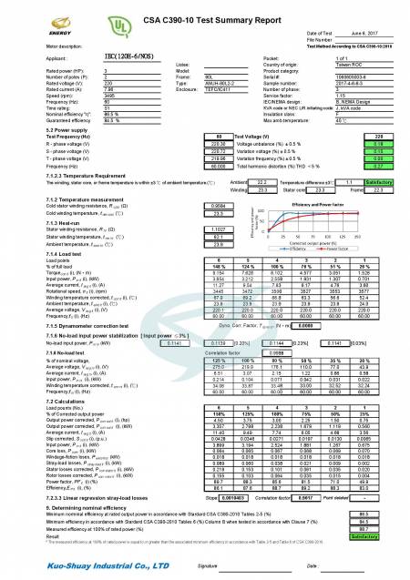 Informe de prueba CSA C390-10 Canadá