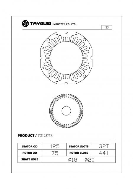 Dizajnita por la Eŭropa merkato. IEC 80. Statora OD 125 mm.