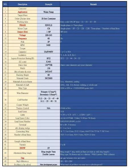 110x65 mm Stator-Rotor-Lamellen für Vierpol-Motor. - Bitte kontaktieren Sie uns, um dieses Formular für Ihre neue Motoranfrage zu erhalten. 110x65 mm Stator-Rotor-Lamellen für Vierpol-Motor. - Bitte kontaktieren Sie uns, um dieses Formular für Ihre neue Motoranfrage zu erhalten.