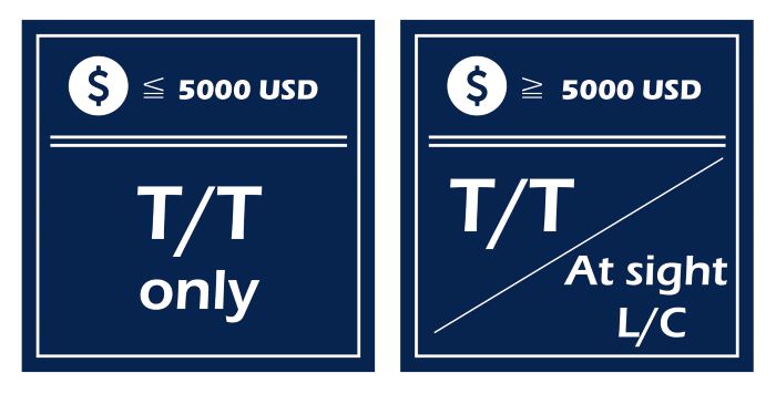 Pemindahan wang dan L/C pada pandangan adalah diterima.